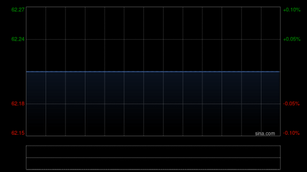 炒股票配资 新东方2024财年第四季度营收11.4亿美元 同比增长32.1%