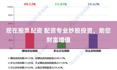 现在股票配资 配资专业炒股投资，助您财富增值