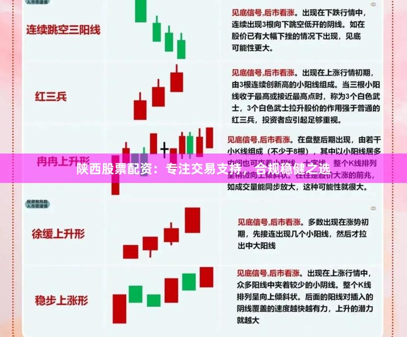 陕西股票配资：专注交易支持，合规稳健之选