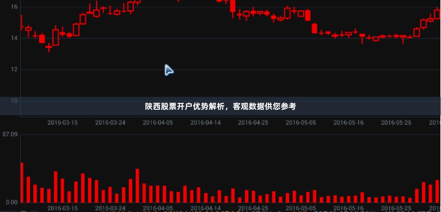 陕西股票开户优势解析，客观数据供您参考