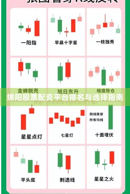 绵阳股票配资平台排名与选择指南