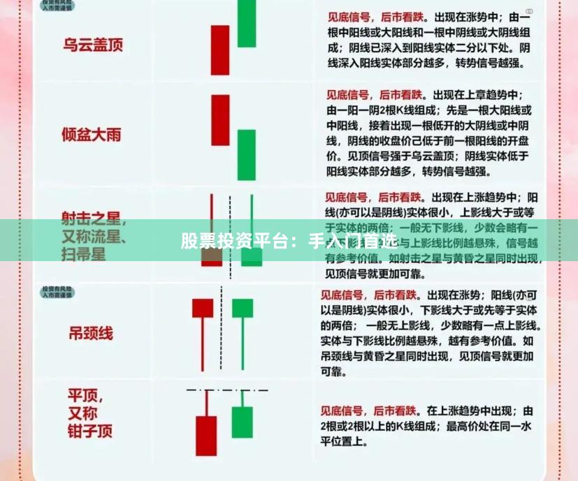 股票投资平台：手入门首选