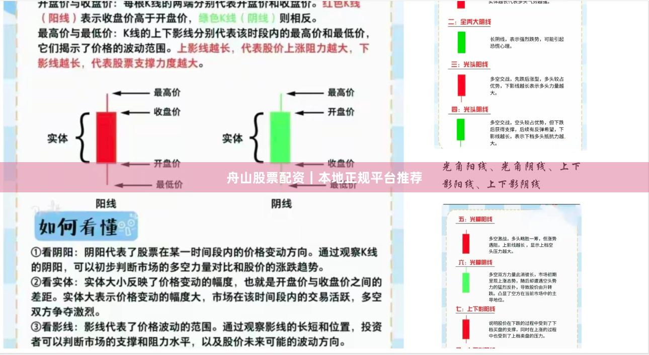 舟山股票配资｜本地正规平台推荐