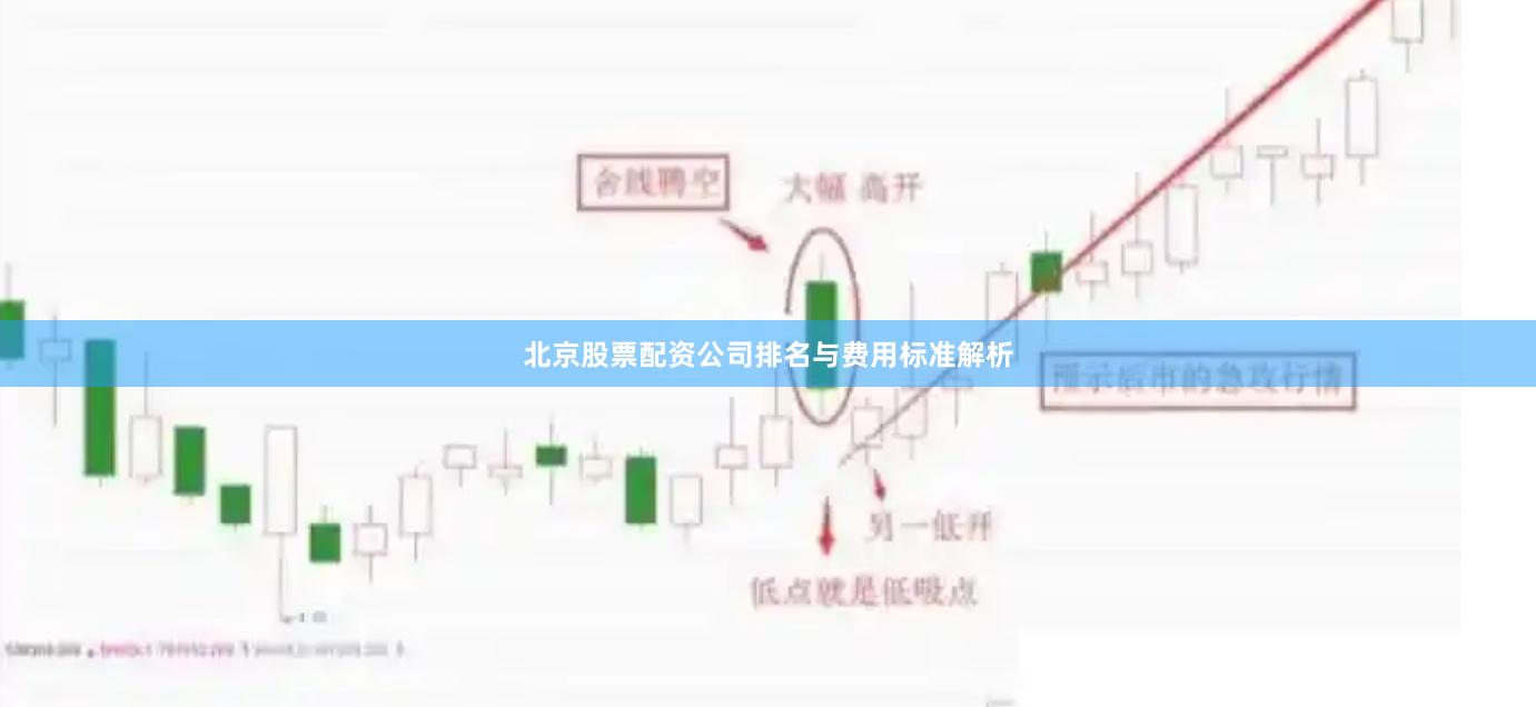 北京股票配资公司排名与费用标准解析