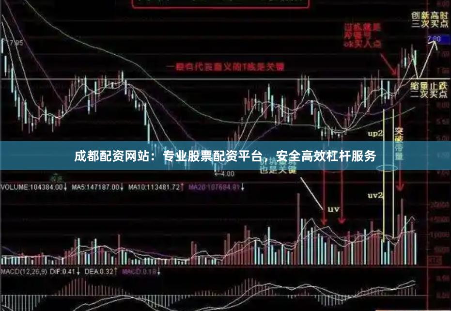 成都配资网站：专业股票配资平台，安全高效杠杆服务