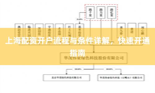 上海配资开户流程与条件详解，快速开通指南